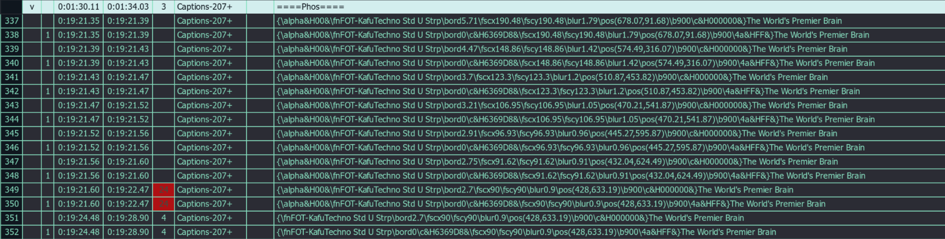 show tags